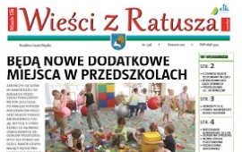 kwiecień 2017