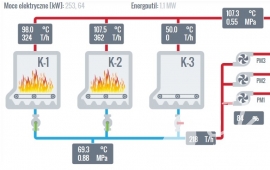 pec ełk.jpg